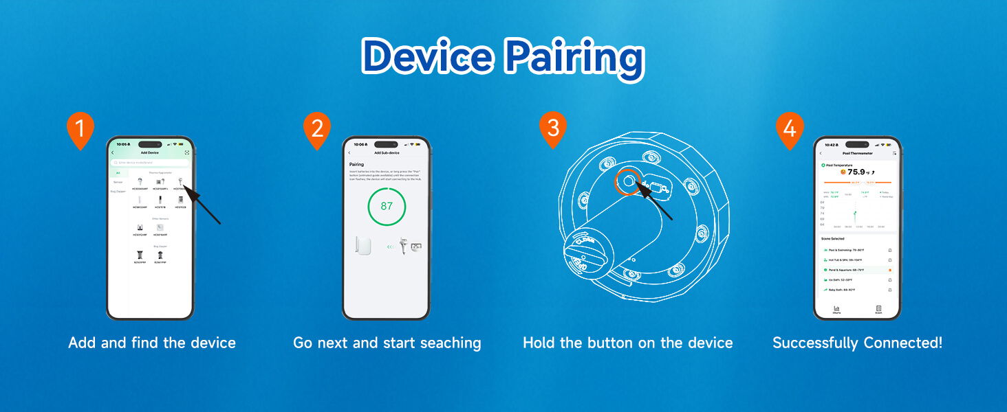 Device pairing instructions with four steps illustrated on a blue background.