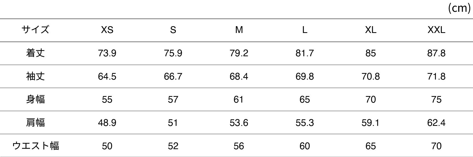 Table displaying data with numerical values and Japanese text.