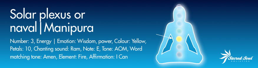 Understanding Healing Balancing The 22 Chakras In Depth Guide Sacred Soul Holistics