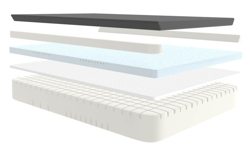 mattress layers - featuring Bamboo Comfort Memory Foam