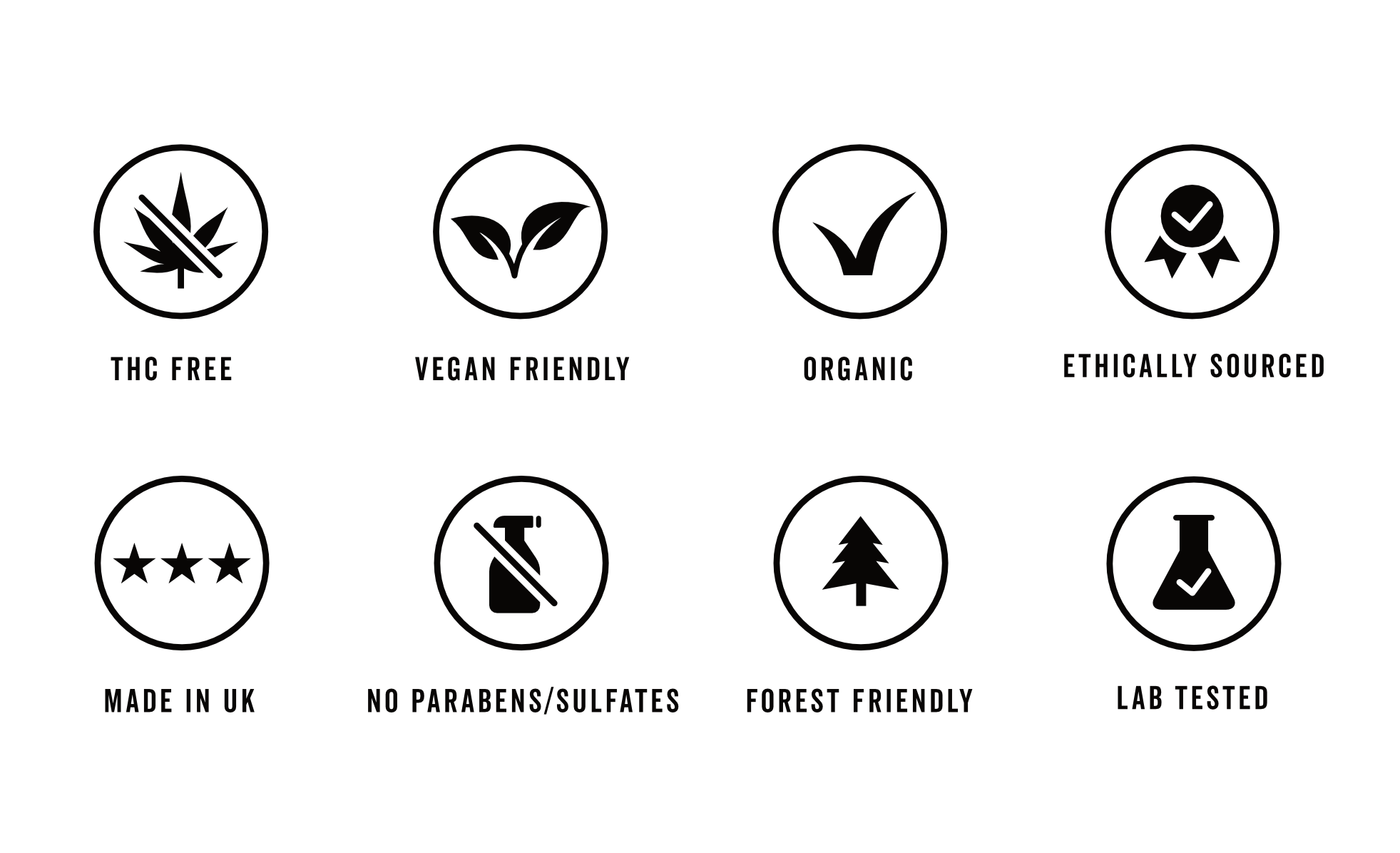 badges