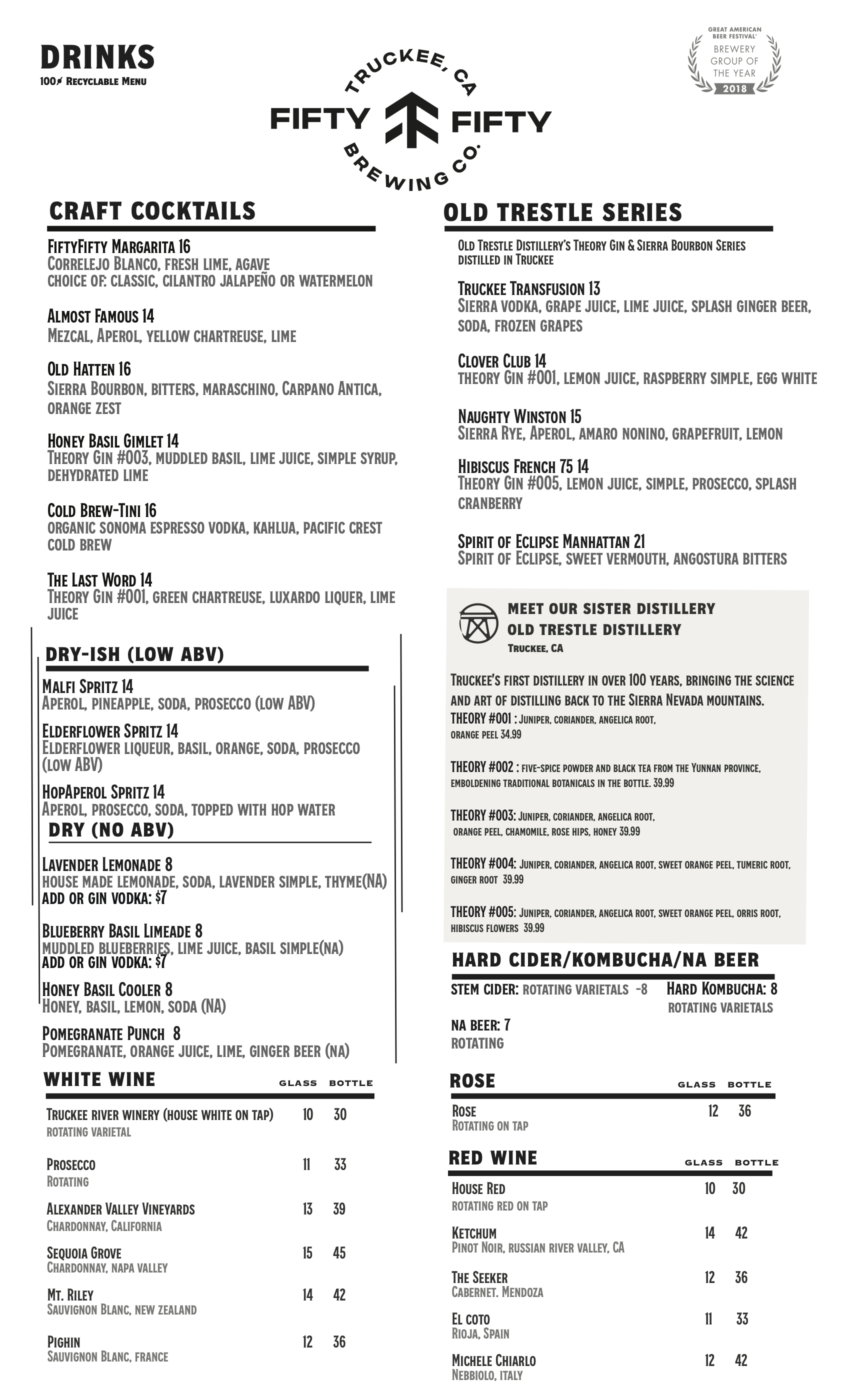 Summer Cocktails
