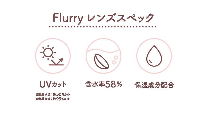 フルーリーバイカラーズのレンズスペック,UVカット,含水率58%,保湿成分配合|フルーリーバイカラーズ(Flurry by colors)コンタクトレンズ