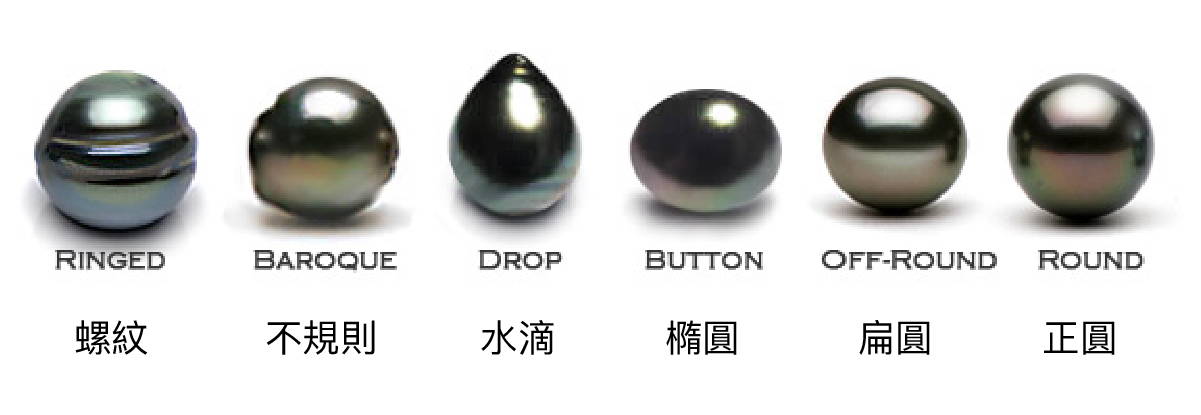 珍珠圓度比較：正圓、近圓、橢圓及異形珍珠