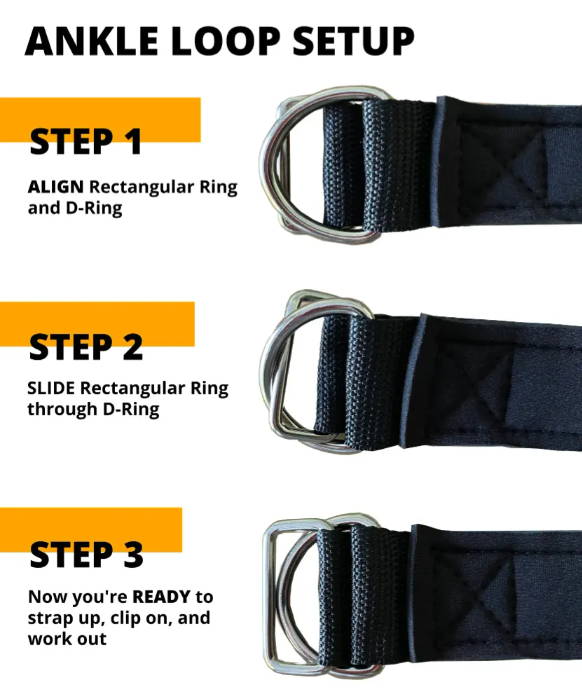 resistance band kit set up for ankle loops