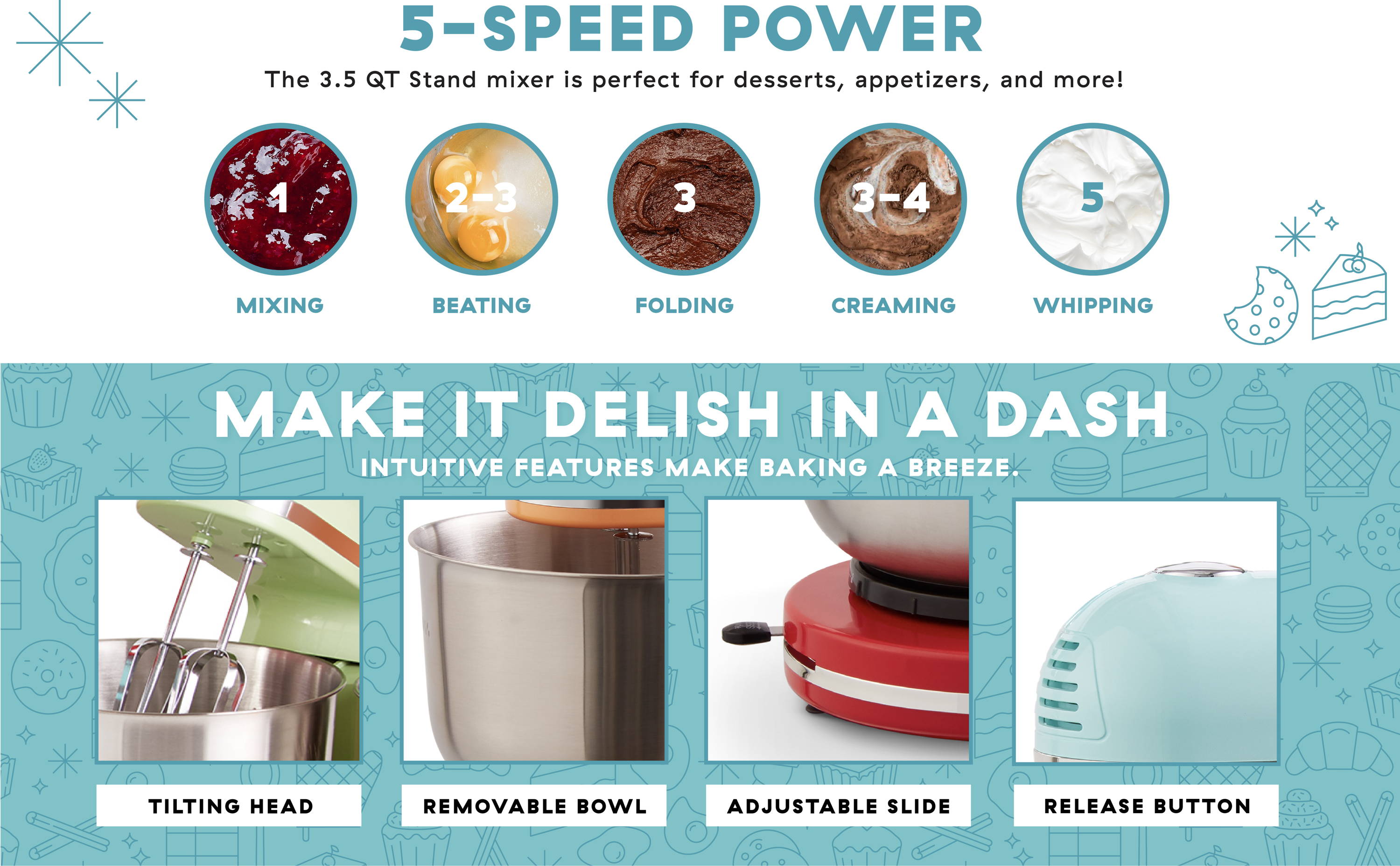 5 Speed Power. Make it Delish in a Dash