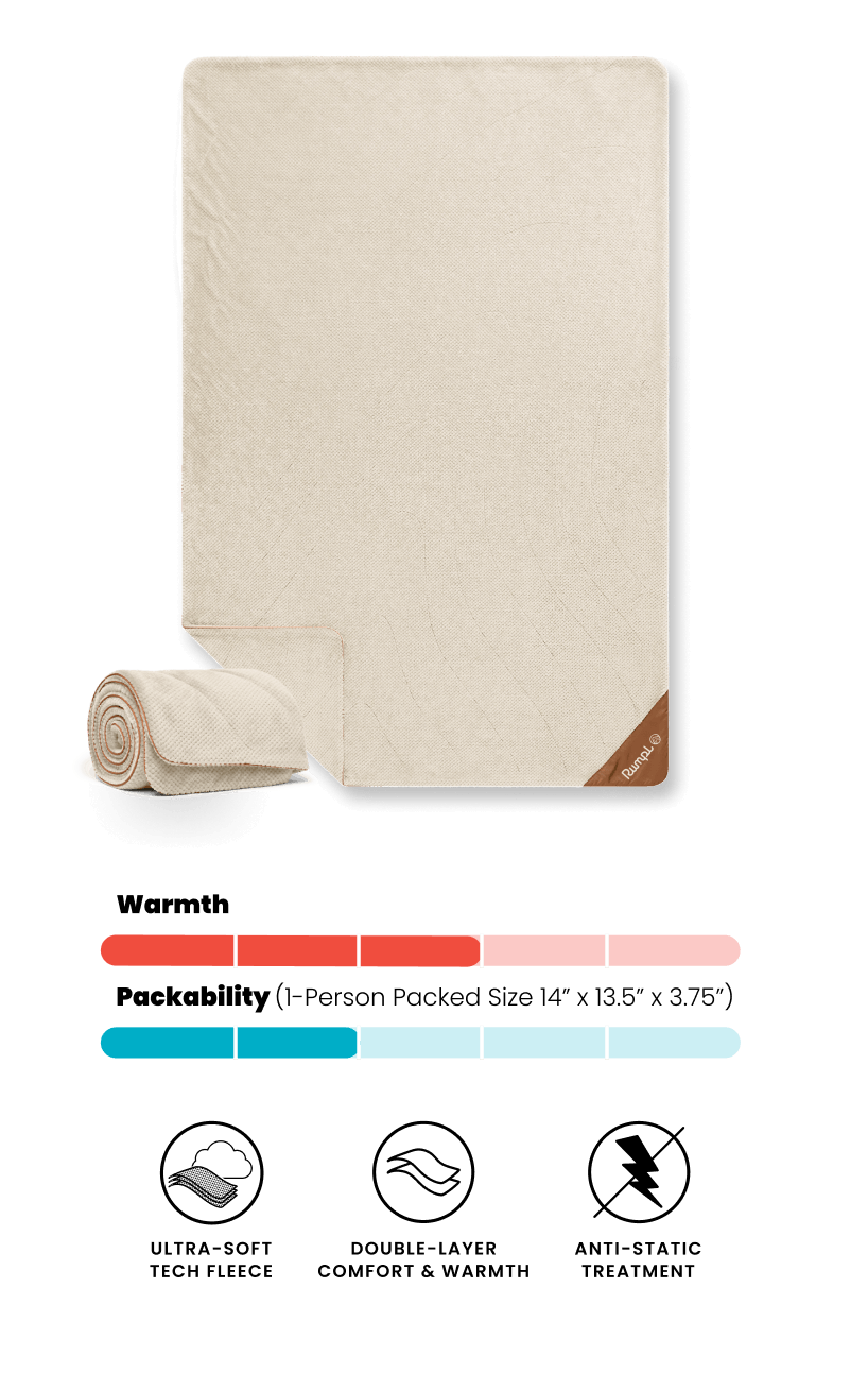 Beige fleece blanket with features and icons below it