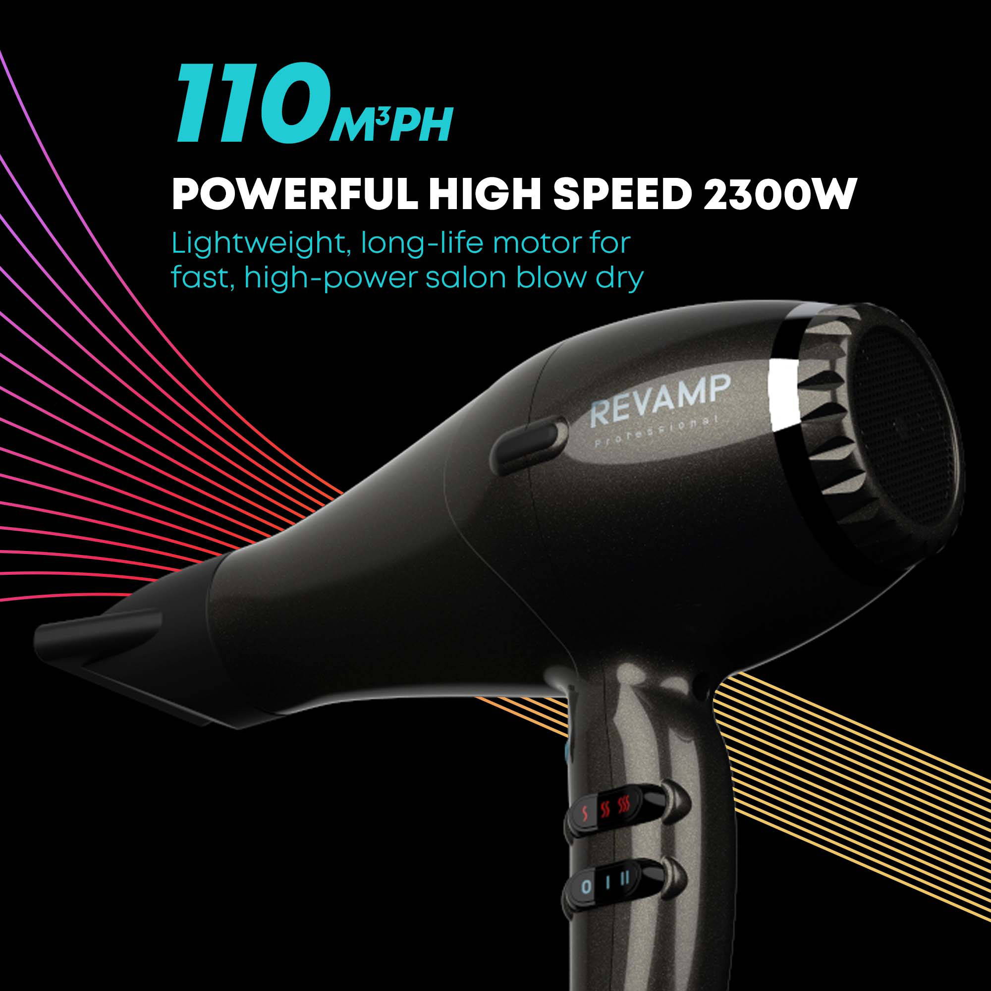 Progloss 3950 AC Featherlite Ultra X Shine Hair Dryer - Powerful High Speed 