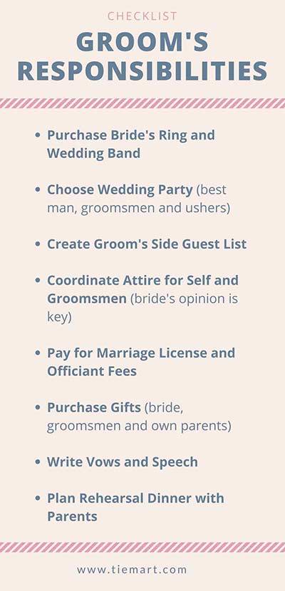 The Roles and Responsibilities of the Wedding Party