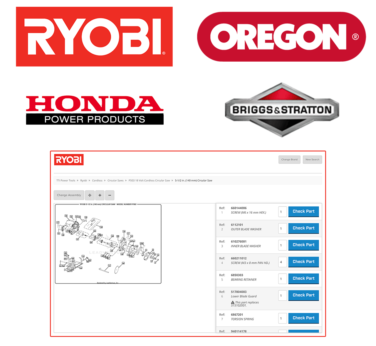Logos of Ryobi, Oregon, Honda Power Products, and Briggs & Stratton.