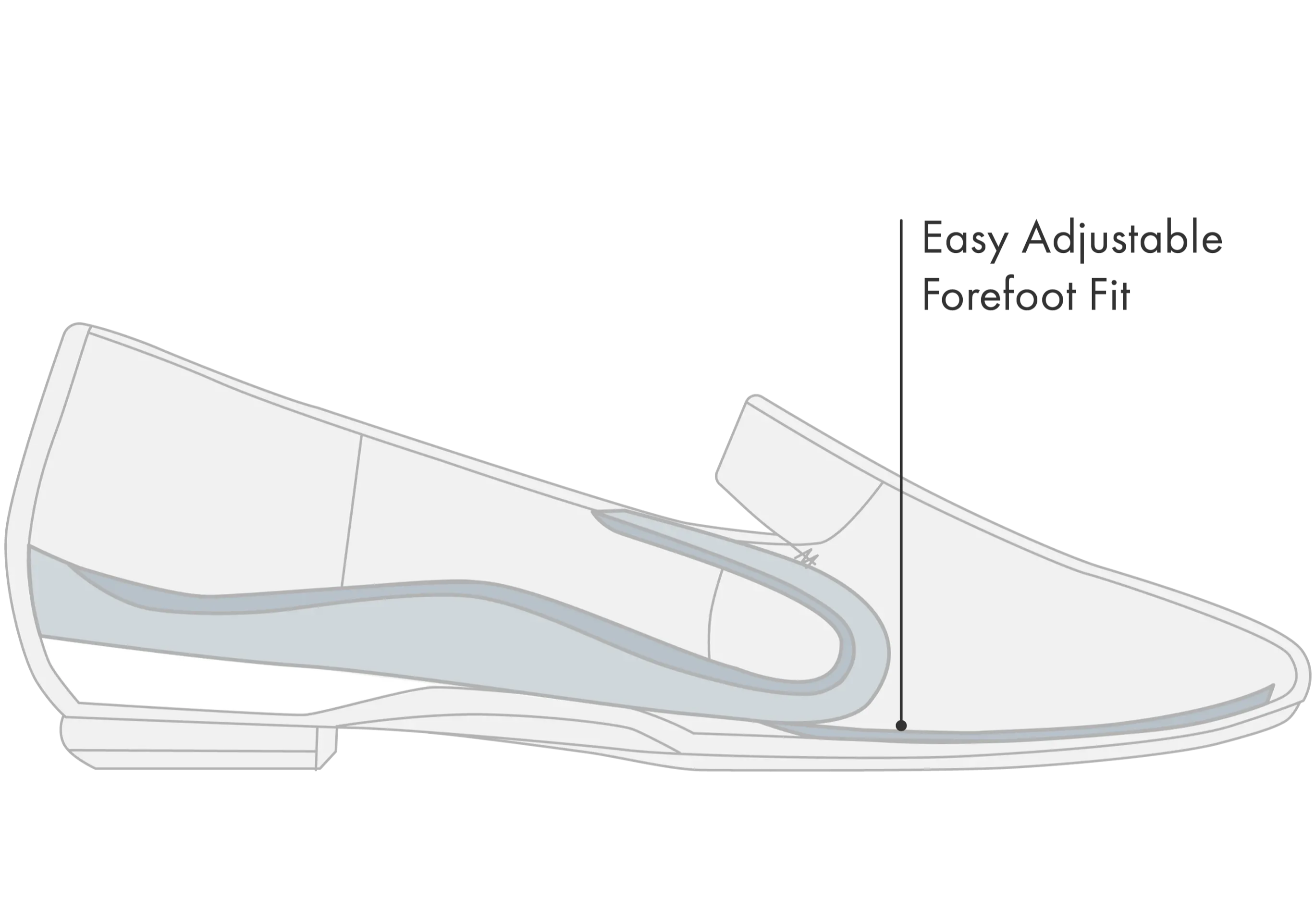 Flats – FRANKIE4 Footwear