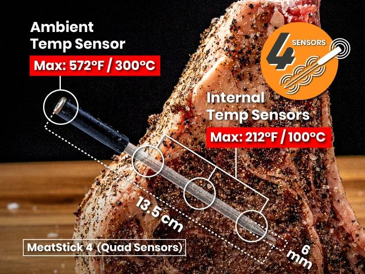 MeatStick 4: Next-Gen Quad Sensors Wireless Meat Thermometer for American BBQ