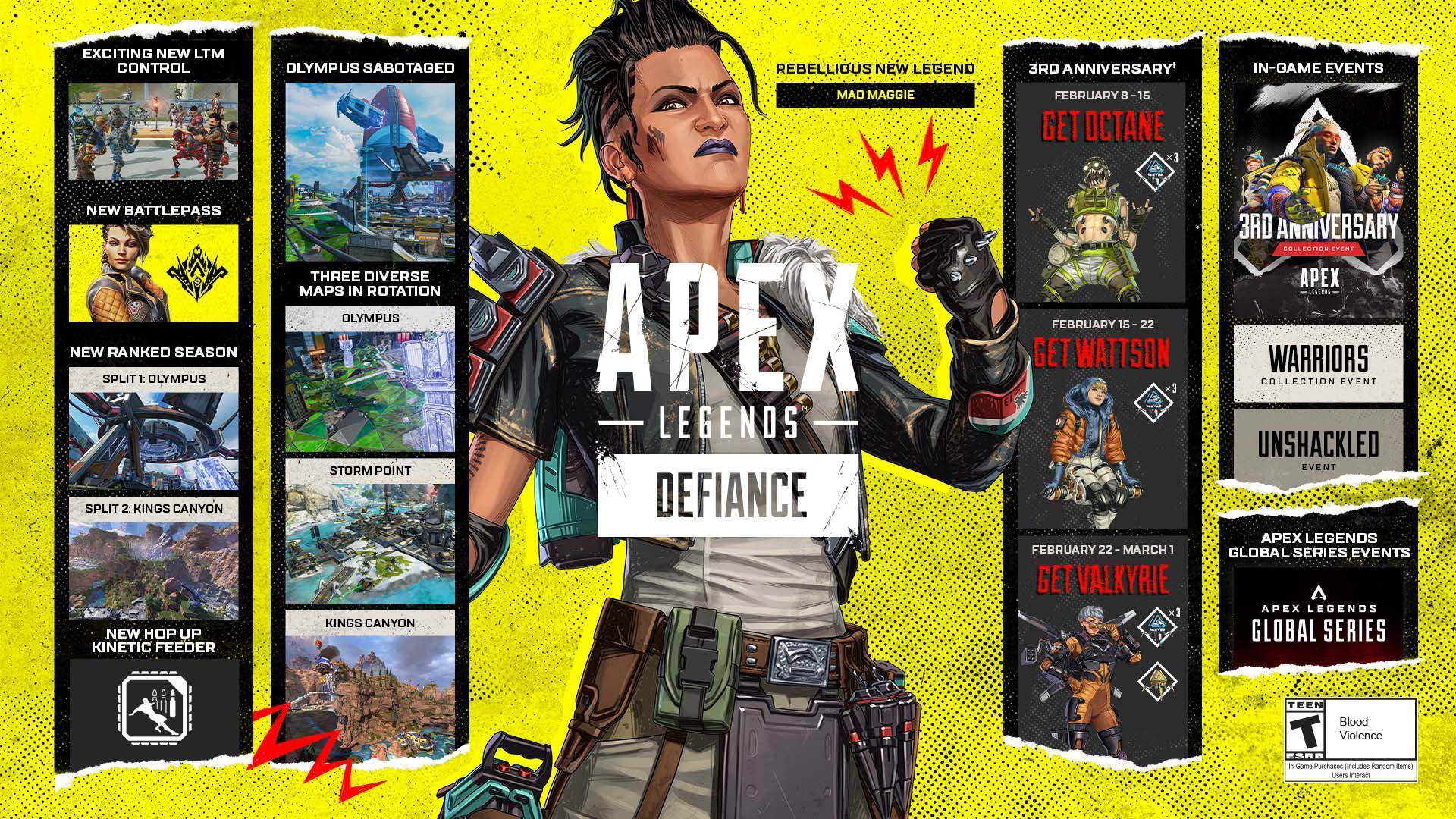 Apex Legends Nerfs Valkyrie with Higher Gas Prices in New Patch