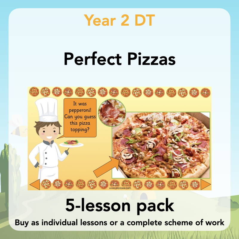 Year 2 Curriculum - Perfect Pizzas