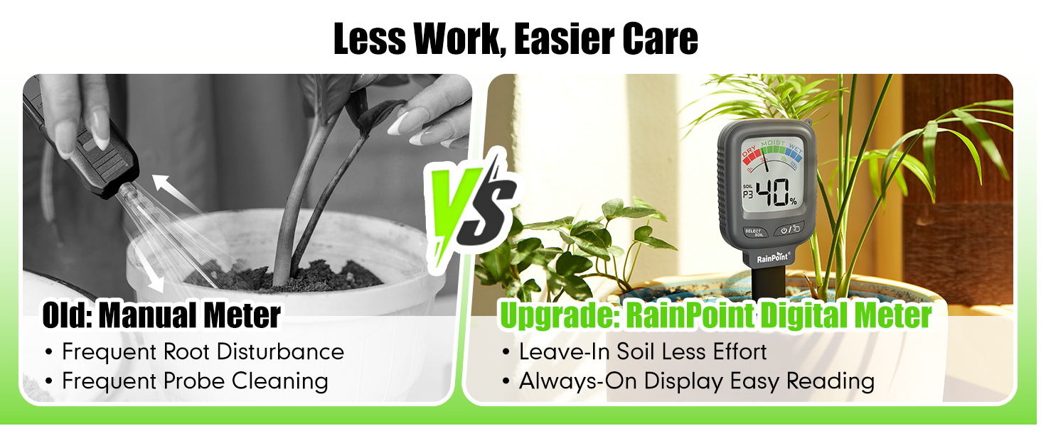 Comparison of traditional and digital moisture meters for plant care.