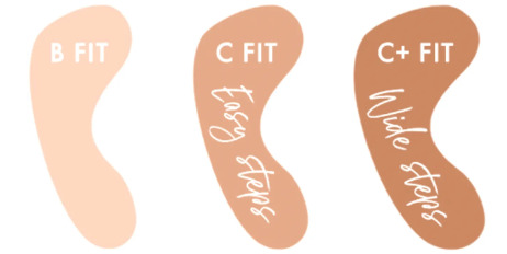 wide feet size chart