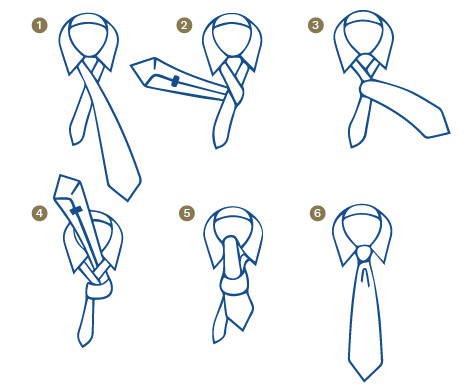 How to Tie a Tie – Robert Talbott