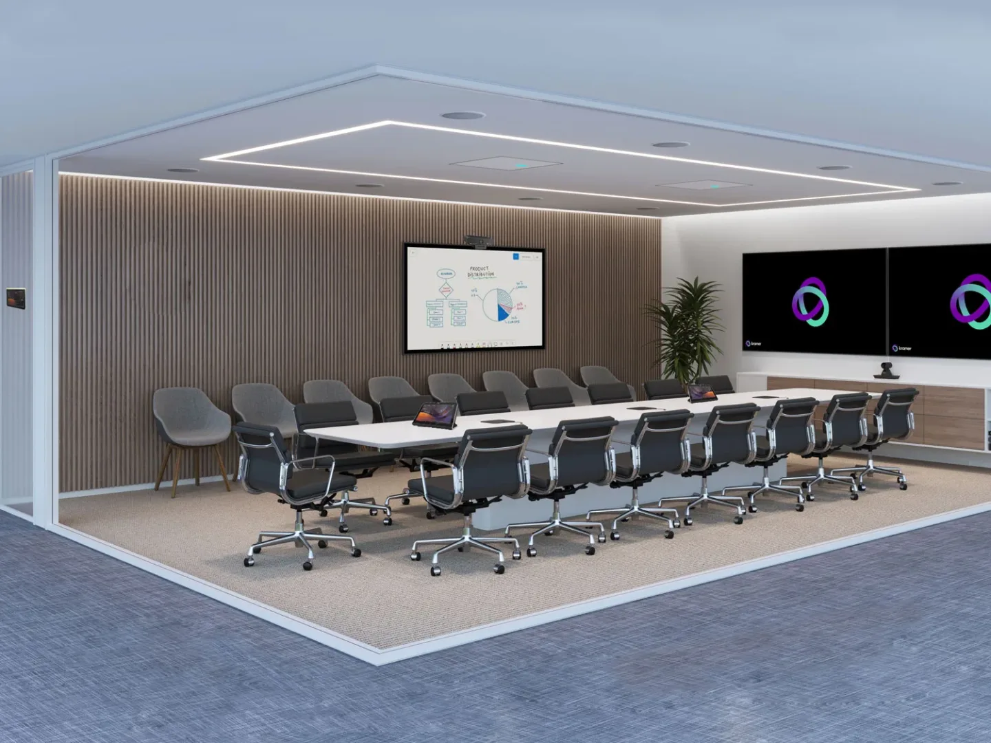Large Microsoft Teams Room