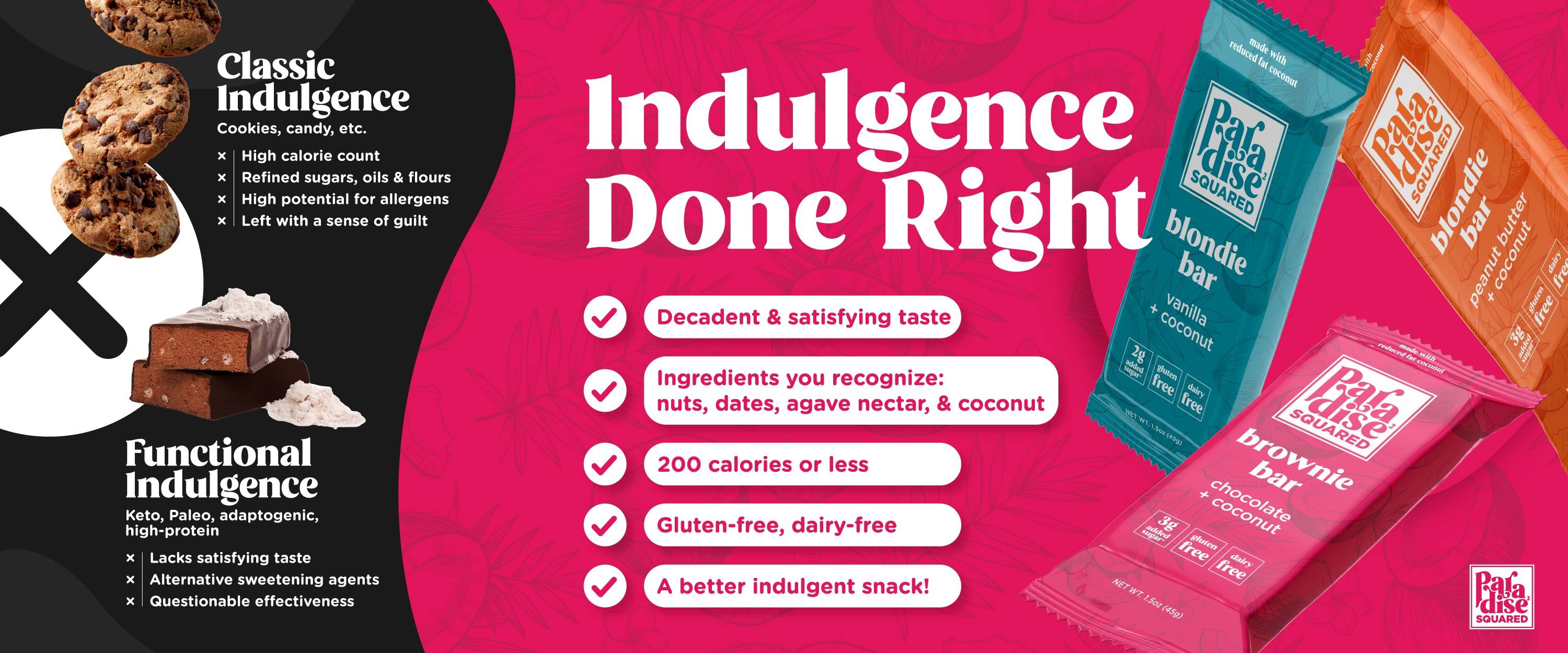 Classic indulgence is bad like cookies and candy they have a high calorie count refined sugars oils and flours as well as high potential for allergens and leave you with a sense of guilt. Functional Indulgence products like keto, paleo, adaptogenic, high-protein products lack a satisfying taste have poor tasting sweetening agents and have questionable effectiveness. Paradise Squared is indulgence done right. decadent and satisfying, ingredients you recognize like nuts, dates, agave nectar, and coconut. Just 200 calories or less, gluten-free, dairy-free its a better indulgent snack!