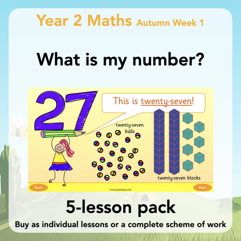 Year 2 Maths Curriculum - What is my number?