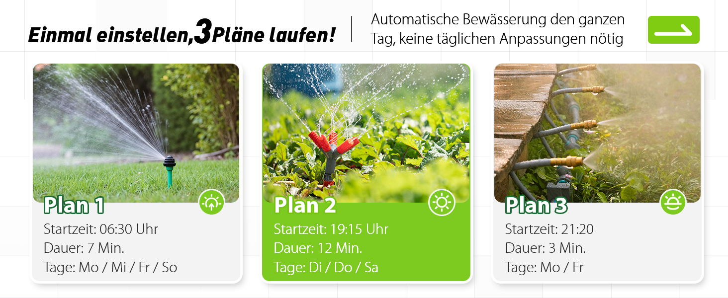 Three plans for gardening services with details and pricing.
