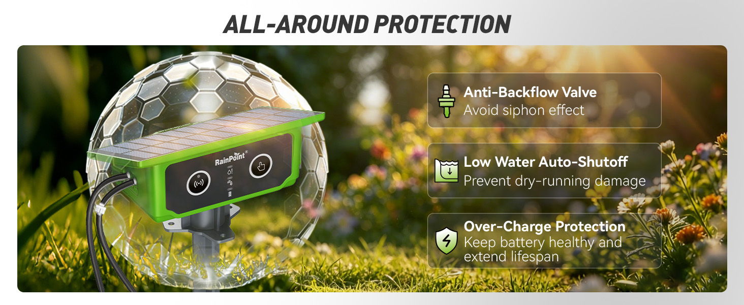 Product advertisement for a device with all-around protection features.