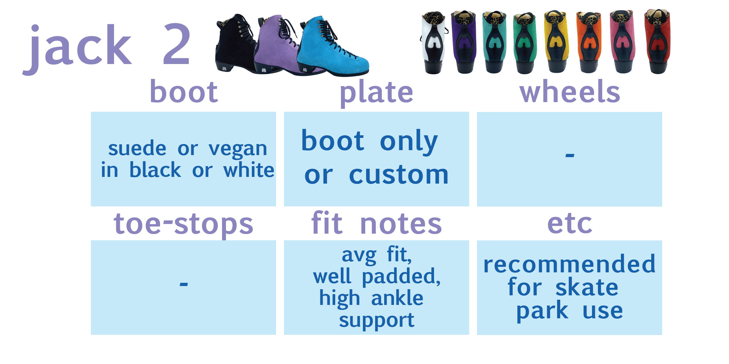 table of jack 2 information with photo of blue jack 2, boot only:  boot: suede or vegan in black or white, fit notes: avg fit, well padded with high ankle support