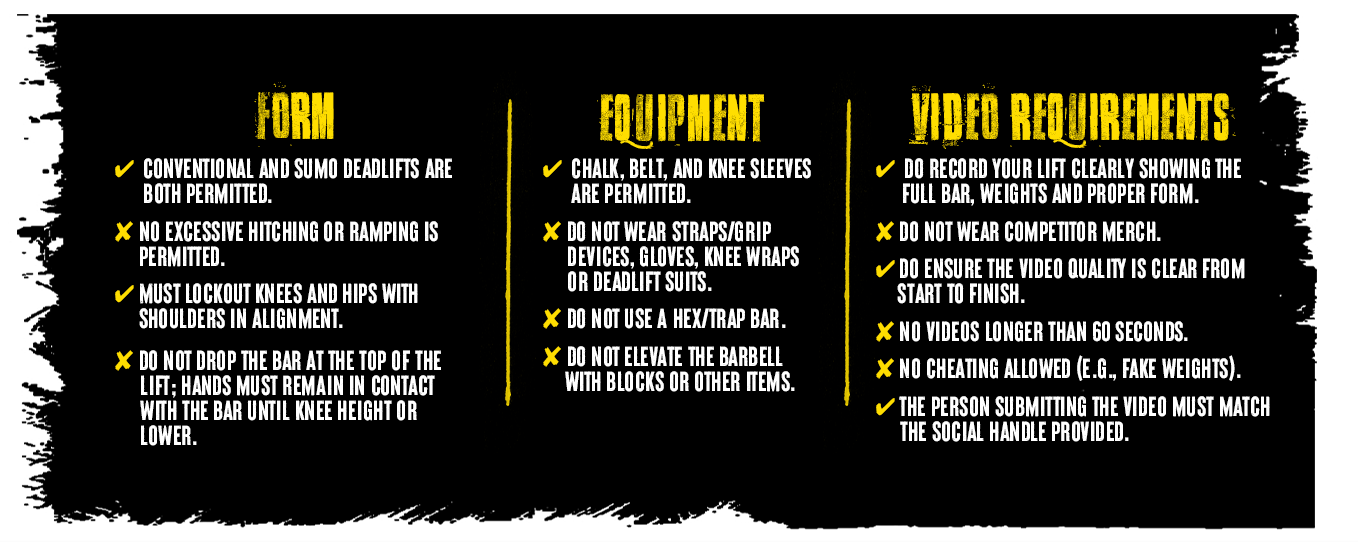 deadlift chart