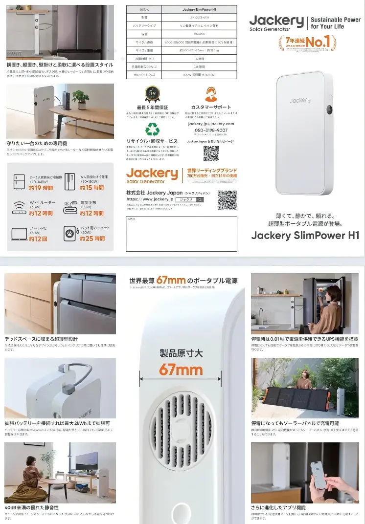 Jackery SlimPower H1 product brochure with features and usage images.
