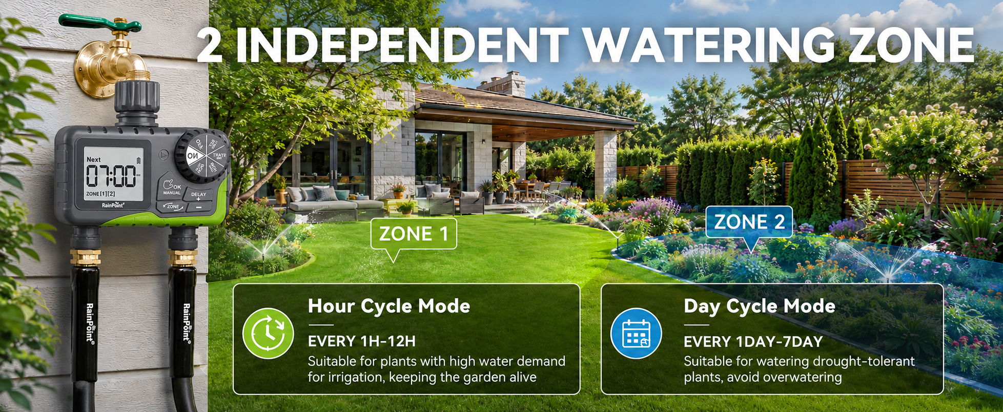 Image of a garden irrigation system with two independent watering zones.