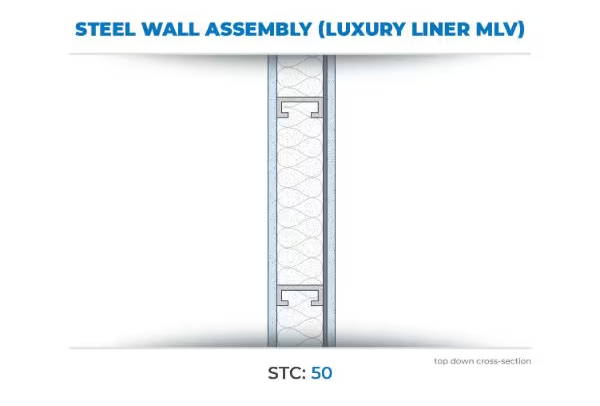 Steel Wall with MLV