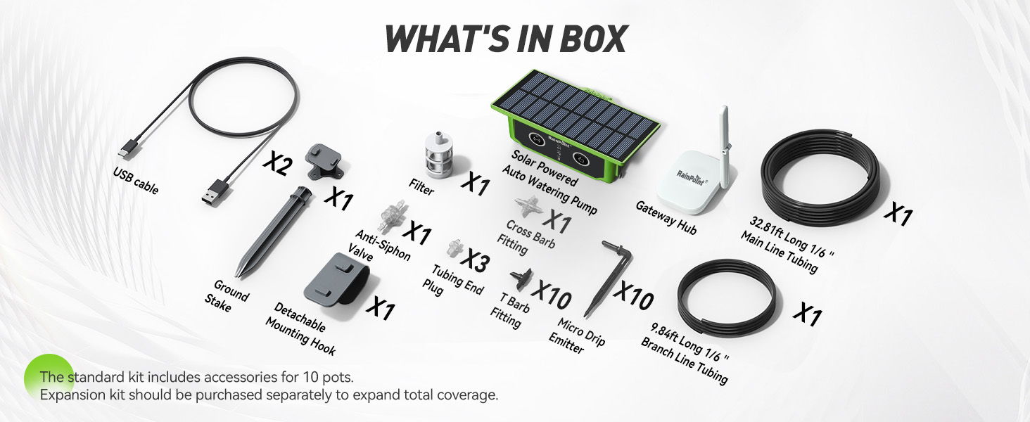 Items included in the box: solar panel, cables, and accessories.