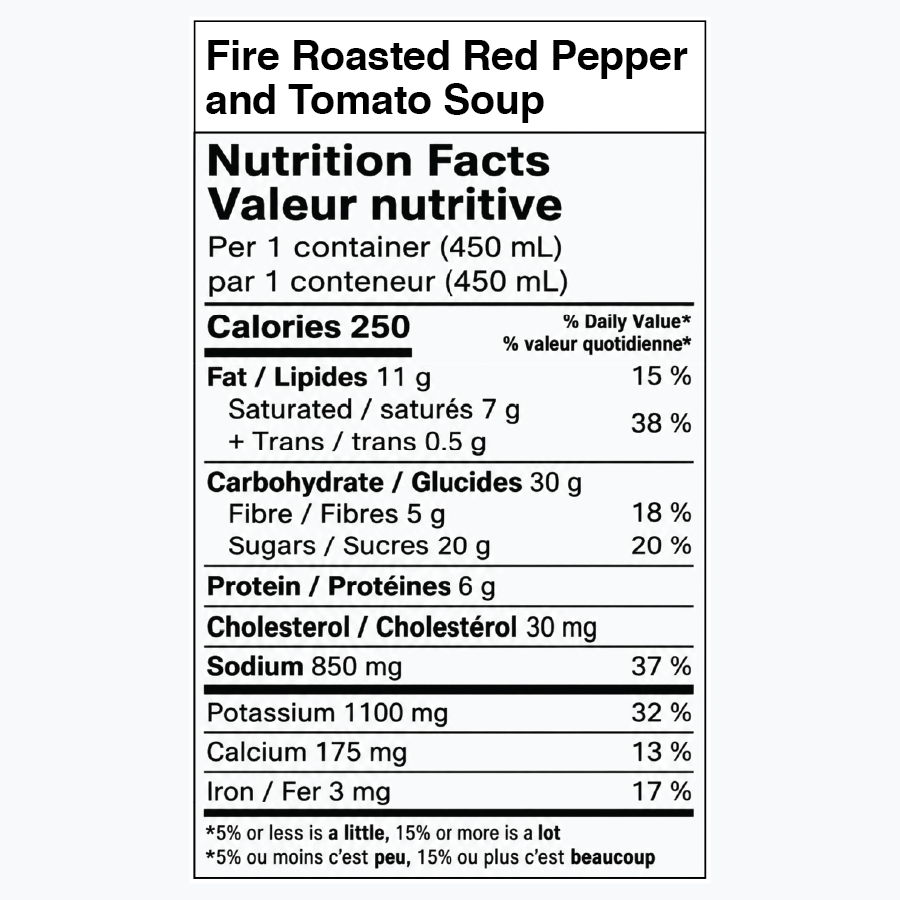 Informations nutritionnelles pour la soupe aux poivrons rouges et aux tomates grillées.
