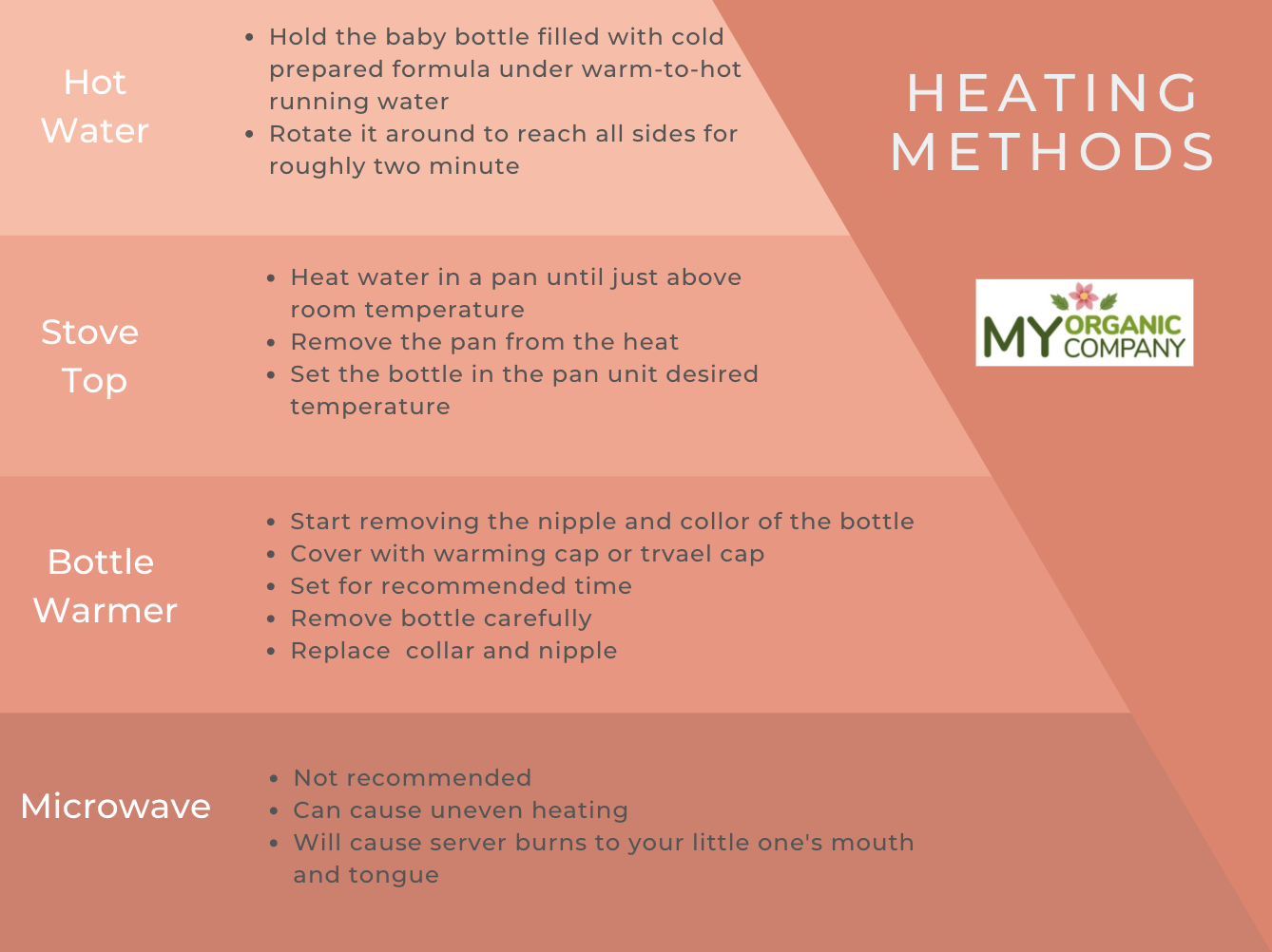 What is the safest room temperature for babies?