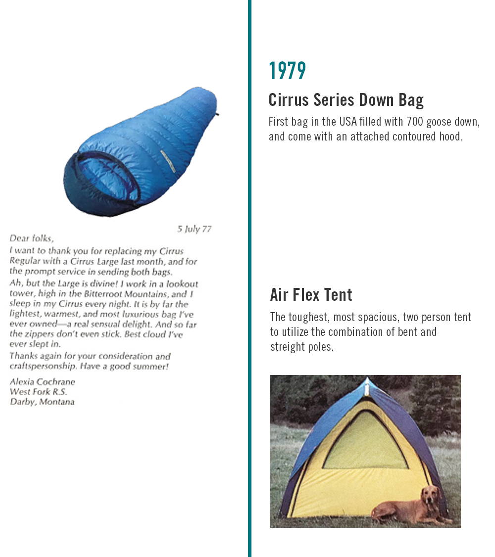 1979: Cirrus Series Down Bag, Air Flex Tent