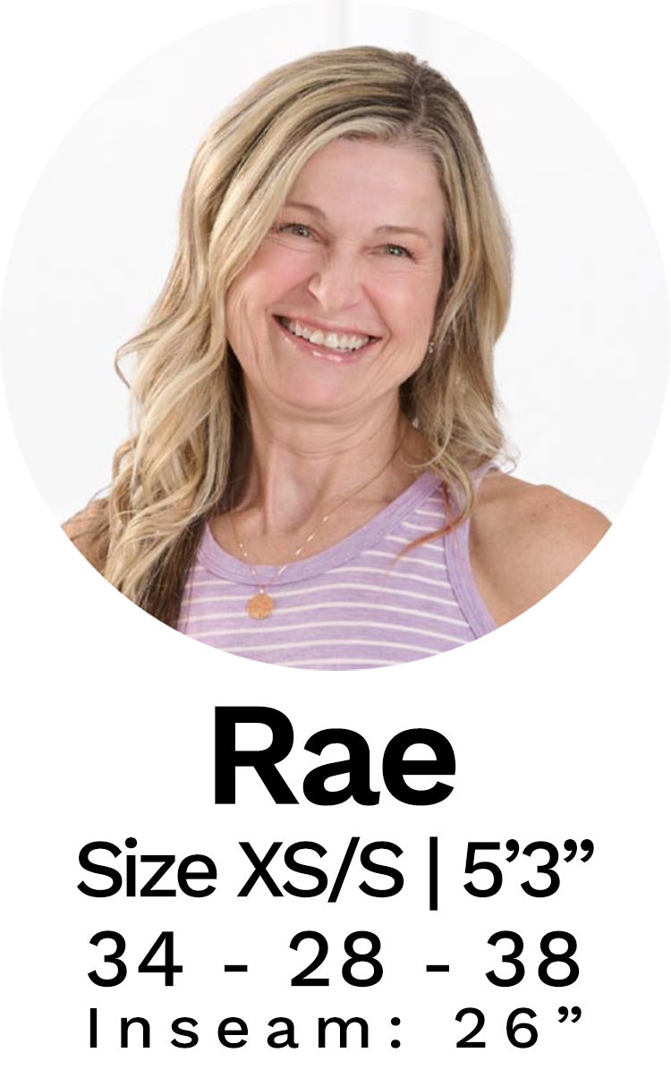 Miik model Rae measurements