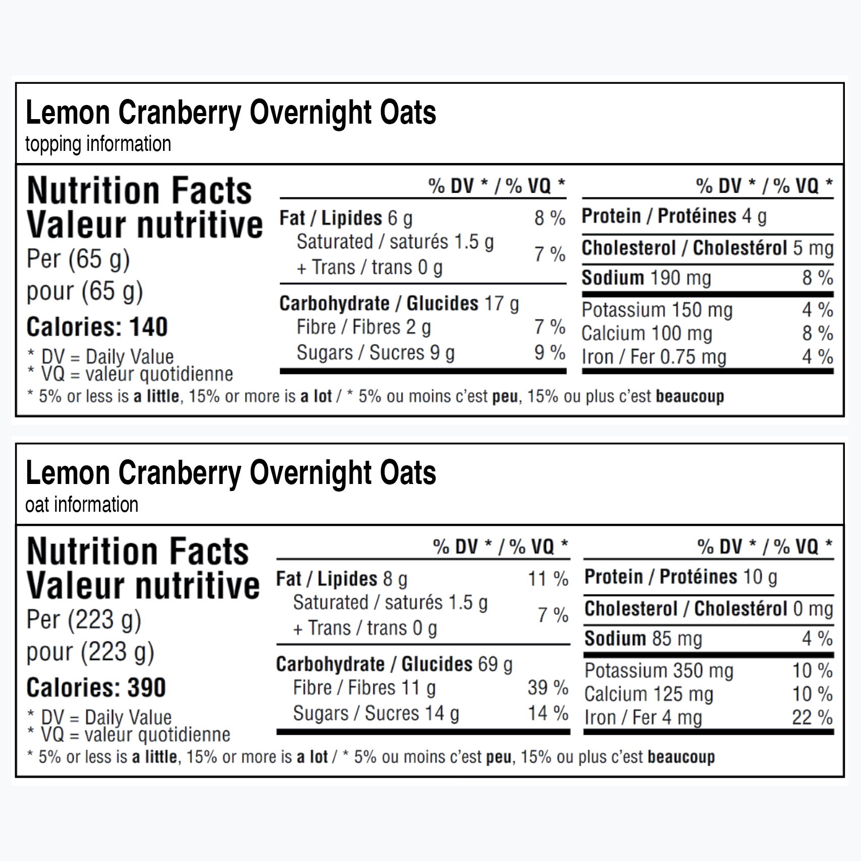 Nutrition facts for Lemon Cranberry Overnight Oats, including calories and nutrients.