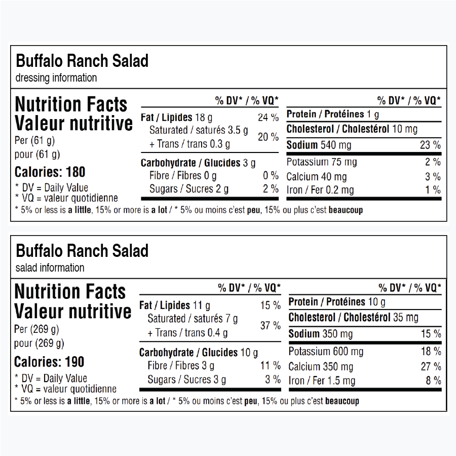 Nutrition facts for Buffalo Ranch Salad and dressing information.