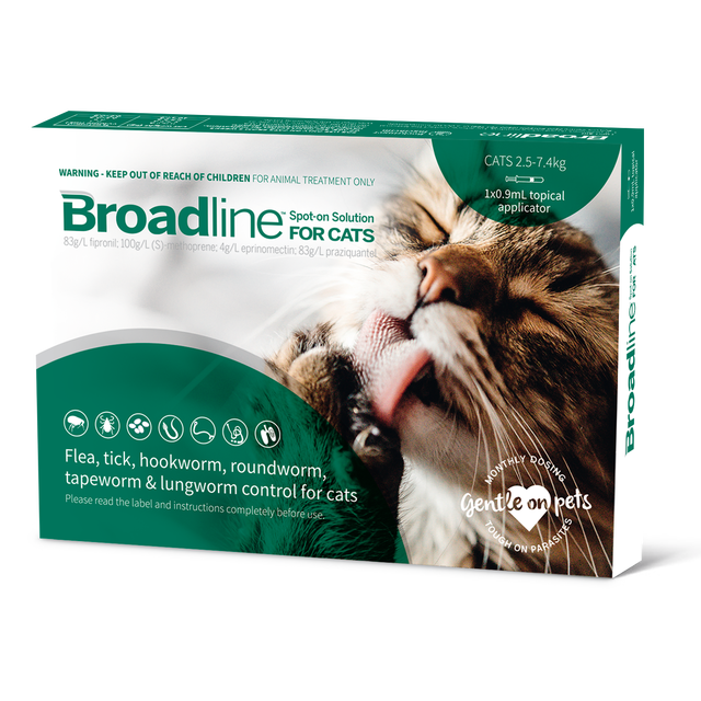 Topical treatments for cats