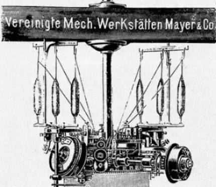 A drawing of a Mayer & Cie Loopwheel Circular Knitting Machine.