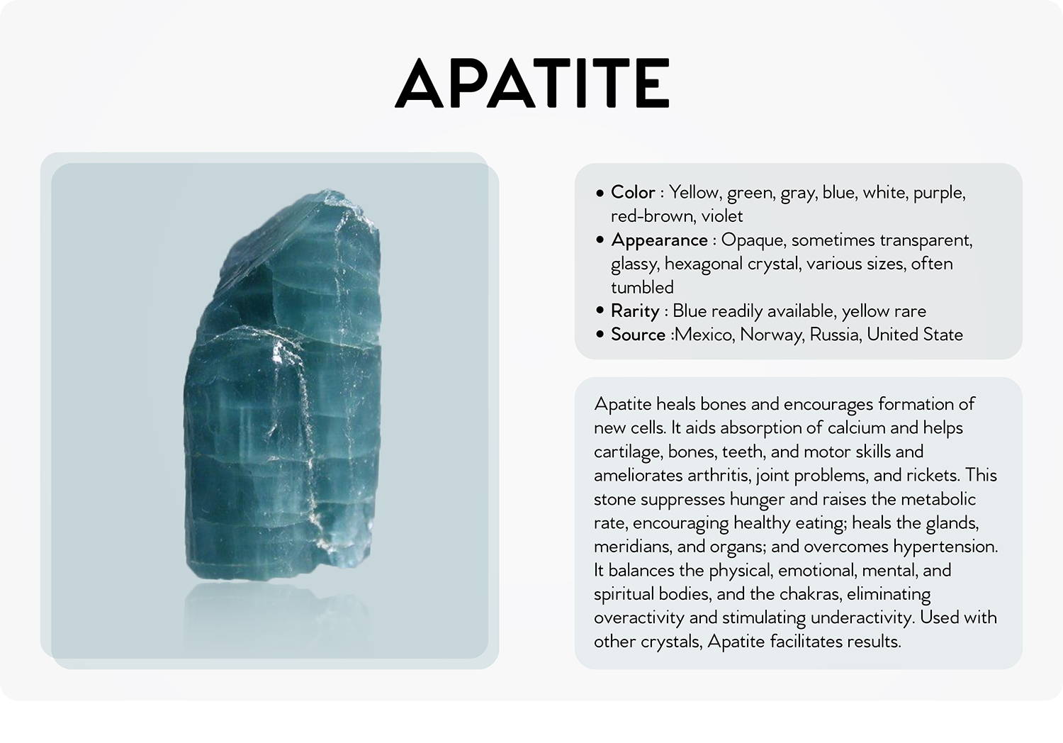 Apatite
