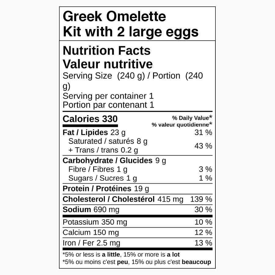 Nutrition facts label for Greek omelette kit with 2 large eggs.