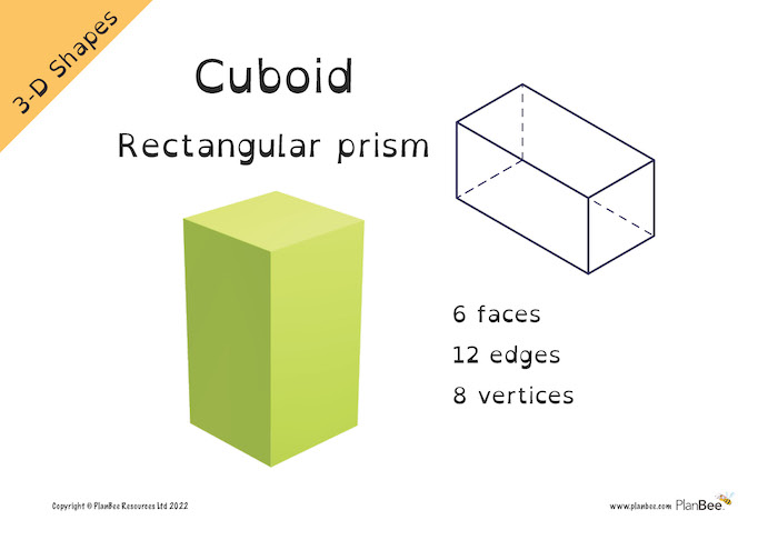 Properties of a cuboid