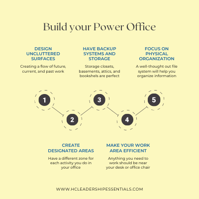home office organization tips 