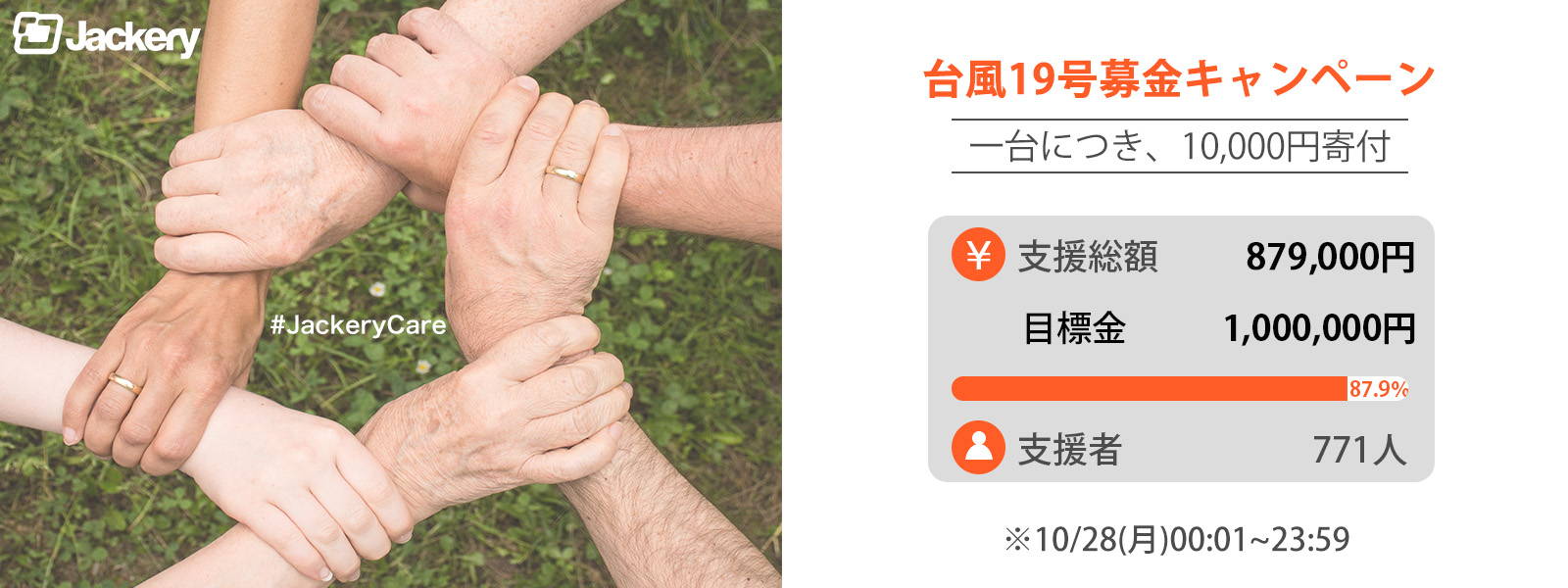 台風19号募金キャンペーンの現在の支援総額のご報告