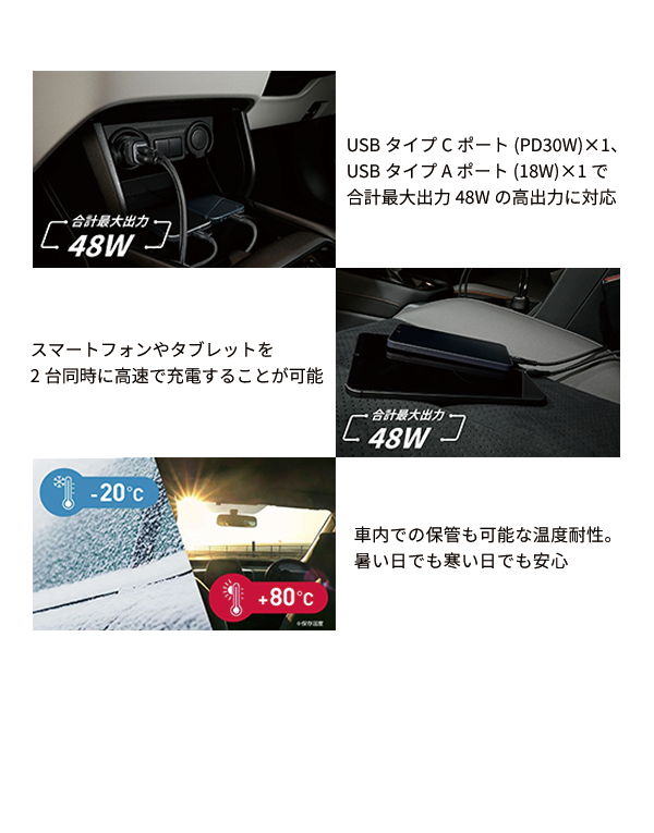 USB ports and temperature display in a car interior.