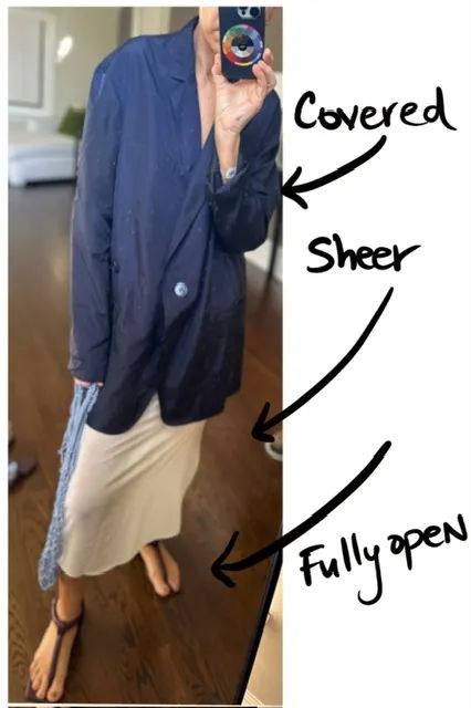 Person wearing a navy blazer over a white dress, with annotations.