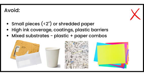 Avoidances for recycling mixed paper