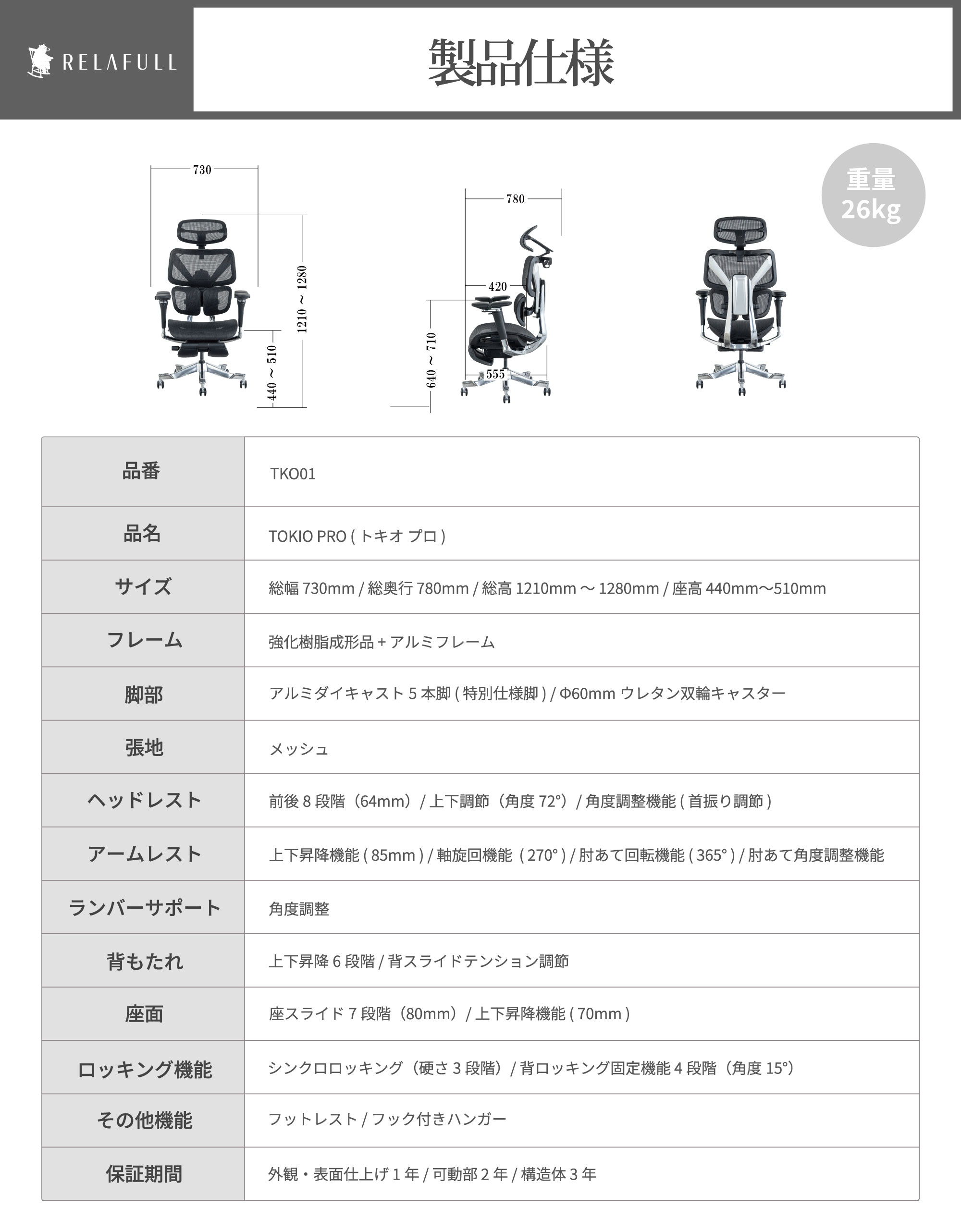 オフィスチェア　TOKIO PRO tkp01　製品仕様
