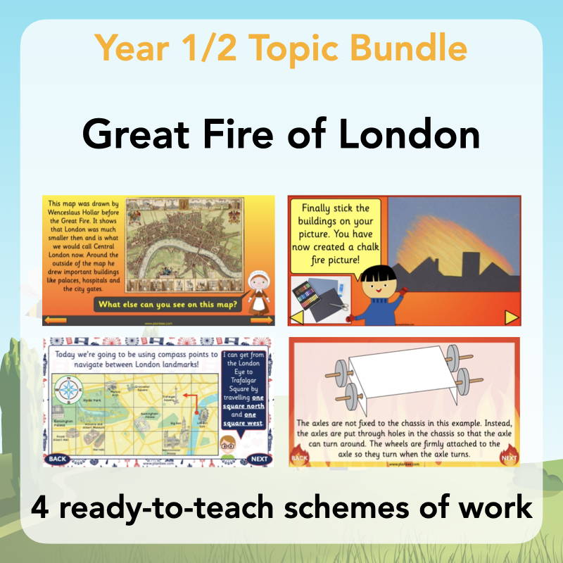Year 1/2 Great Fire of London Topic Bundle